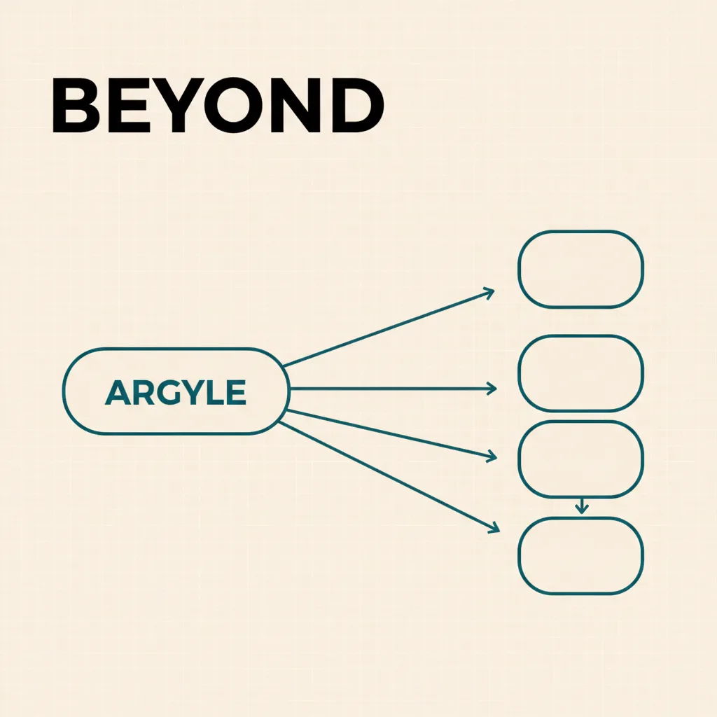 A diagram of an ARGYLE node fanning arrows out to alternative provider nodes, under a bold BEYOND wordmark.