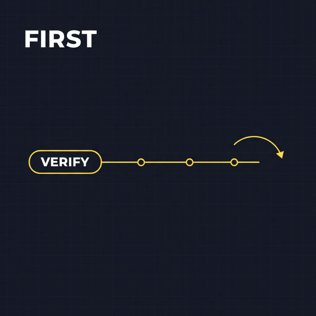 A hiring timeline with the verification step pulled from the end to right after the phone screen, turning it from a final gate into an early filter