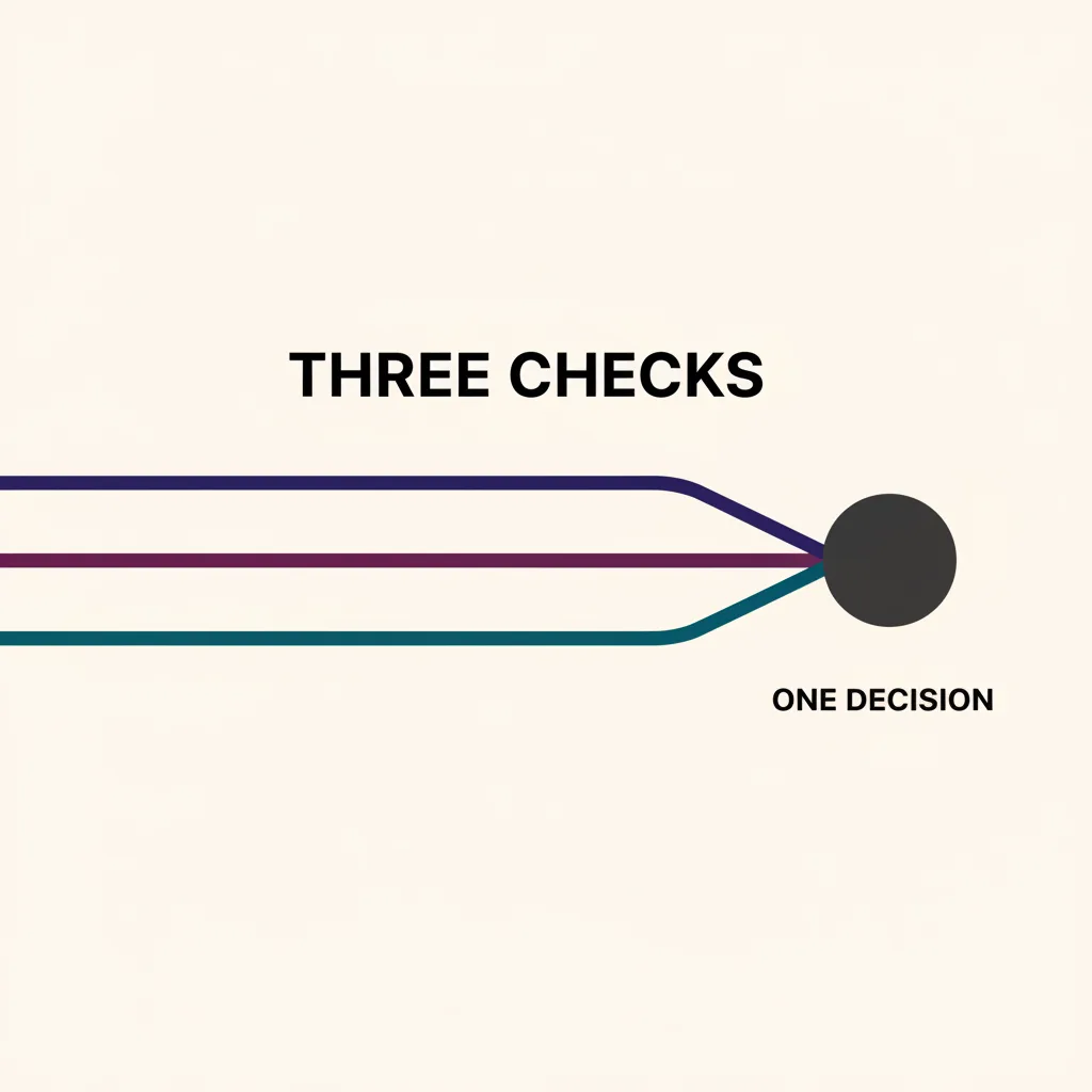 Three distinct paths converging on a single hiring decision, representing the three checks