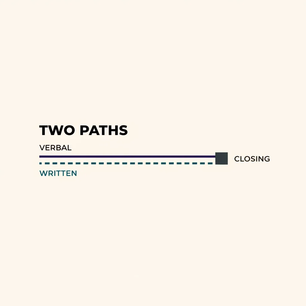 Two parallel verification paths, one phone-based and one document-based, arriving at the same closing decision