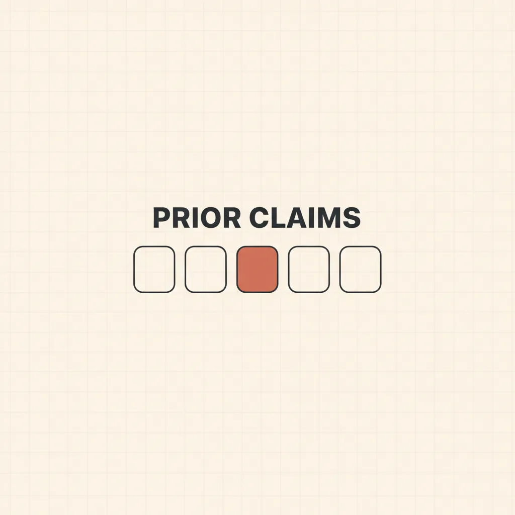 An abstract diagram of one highlighted claim record alongside a row of prior claims
